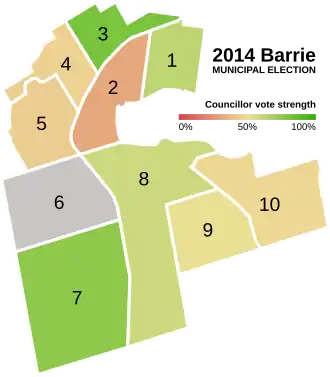 A map of Barrie with each of the 10 wards labelled and coloured according to the data listed below