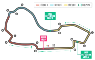 Layout of the Melbourne Grand Prix Circuit