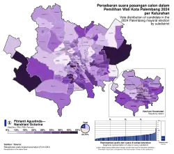 Fitrianti–Nandriani