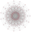 3{4}2{3}2{3}2{3}2, , with 243 vertices, 405 edges, 270 faces, 90 cells, and 15 4-faces