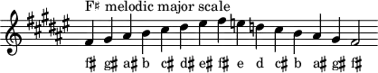 \header { tagline = ##f }
scale = \relative f' { \key fis \major \omit Score.TimeSignature
fis^"F♯ melodic major scale" gis ais b cis dis eis fis e d cis b ais gis fis2 }
\score { { << \cadenzaOn \scale \context NoteNames \scale >> } \layout { } \midi { } }