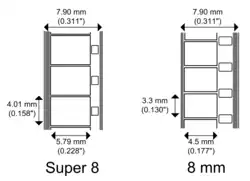 8mm and Super 8 film faming