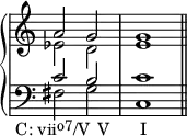 {
#(set-global-staff-size 16)
\override Score.TimeSignature #'stencil = ##f
\new PianoStaff <<
\new Staff <<
\new Voice \relative c'' {
\stemUp \clef treble \key c \major \time 4/4
a2 g g1
}
\new Voice \relative c' {
\stemDown
es2 d e1
}
>>
\new Staff <<
\new Voice \relative c' {
\stemUp \clef bass \key c \major \time 4/4
c2 b c1
}
\new Voice \relative c {
\stemDown
fis2_\markup { \translate #'(-5 . 0) { \concat { "C: vii" \raise #0.6 \small "o7" "/V" \hspace #1 "V" \hspace #4 "I" } } }
g c,1 \bar "||"
}
>>
>> }