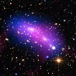MACS J0416.1−2403 contains a significant amount of dark matter, which leaves a detectable imprint in visible light by distorting the images of background galaxies.[11]