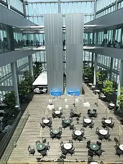 Abeno Harukas Sky Garden