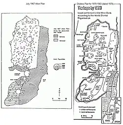 Side by side images of two Israeli government plans for the West Bank: the 1967 Allon Plan and 1978 Drobles Plan