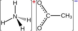 Ammonium acetate skeletal formula
