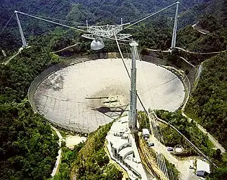 Arecibo radio telescope, Puerto Rico, at 305 metres (1,001 feet) the largest radio dish until 2016 when China's Five-hundred-meter Aperture Spherical Telescope was built. It collapsed in 2020.