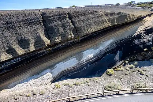 Pyroclastic layers (light-coloured phonolitic pumice and dark-coloured basaltic lapilli) at Curvas del Pastel/La Tarta del Teide on Tenerife (scale: cliff height is approximately 10 m (33 ft))[297]