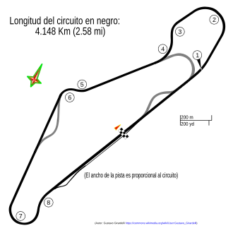Autódromo Provincia de La Pampa, used in 2015
