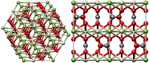 Crystal structure of basntäsite-(Ce).
