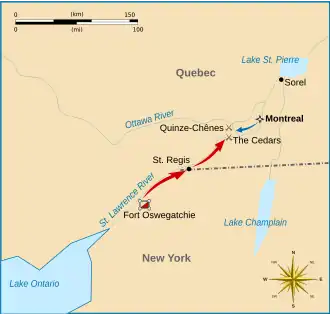 Movements are explained in the article text.