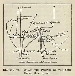 Full map of the crossing and battle