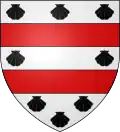 Coat of arms of Pussay