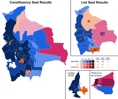 Results in the Chamber of Deputies.