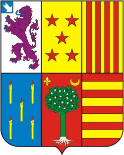 Heraldic escutcheon with the coat of arms divided into six pales of varying designs