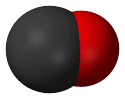 Spamodel of carbon monoxide