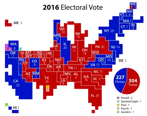 A discretized cartogram of the 2016 United States presidential election using squares