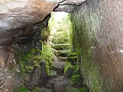 Inside Cateran Hole