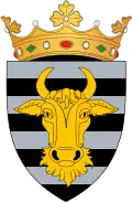 Coat of arms of Glodeni