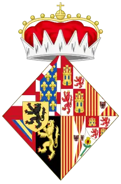 Coat of arms as consort of Philip the Handsome