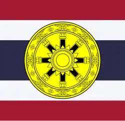 Colours of the National Scout Organization of Thailand