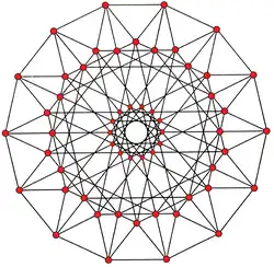 (14 14 11)(3), has 56 vertices, 168 edges and 84 square faces, seen in this 14-gonal projection.