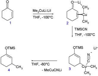 A Cu(III) intermediate characterized by NMR.[12]