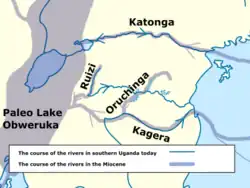 Katonga River