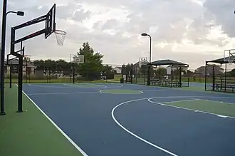 Basketball Courts
