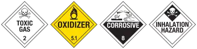 4 diagonal placards with warnings, poison, corrosive, inhalant, oxidant