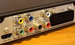 DVD player with video and audio outputs