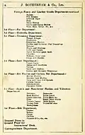 Jeremiah Rotherham & Co dept. list, 1904 p3