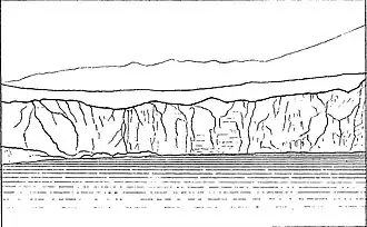 Sketch of the Deriba lake looking west