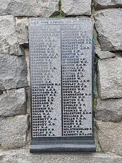Plaque for fallen soldiers from WWI from Devonport