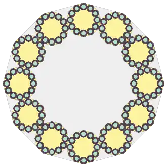 The first four iterations of the dodecaflake or 12-flake.