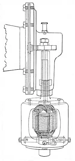 electrical diagram of horn