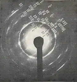 Electron diffractogram of palygorskite (Wiersma 1970).