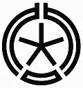 Official seal of Obihiro