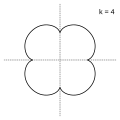 k = 4; a quatrefoiloid