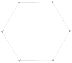 This mixed graph is Eulerian. The graph is even but not symmetric which proves that evenness and symmetricness are not necessary and sufficient conditions for a mixed graph to be Eulerian.