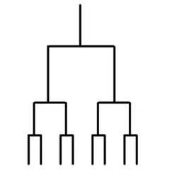 Binary tree/upside down family tree:,