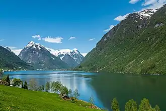 Looking north from sea level