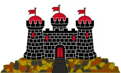 Flag of Edinburgh, Scotland