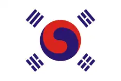 Korea