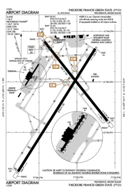 A map with a grid overlay showing the terminals runways and other structures of the airport.