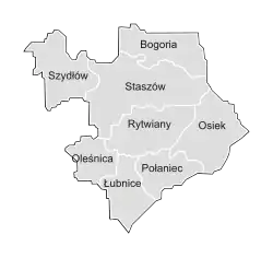 Division into gminas