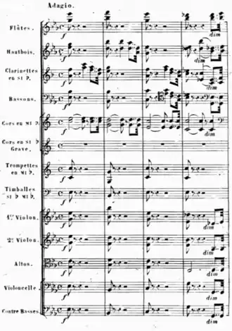 Page of a full symphonic score