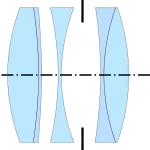 Voigtländer Dynar (Harting, 1903)[11]