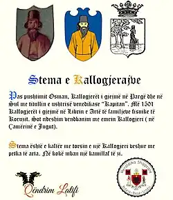 Coat of arms: Albania